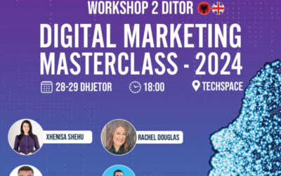 Workshopi “Digital Marketing Masterclass – Zero në Hero 2024”