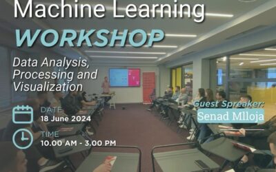 Analiza e të Dhënave, Përpunimi dhe Vizualizimi