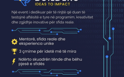 💻🚀 NEXTGEN BUILDERS – HACKATHON | Ideas to Impact